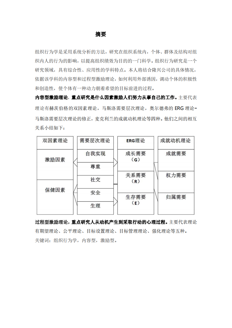 評述內(nèi)容型和過程型激勵理論-第2頁-縮略圖