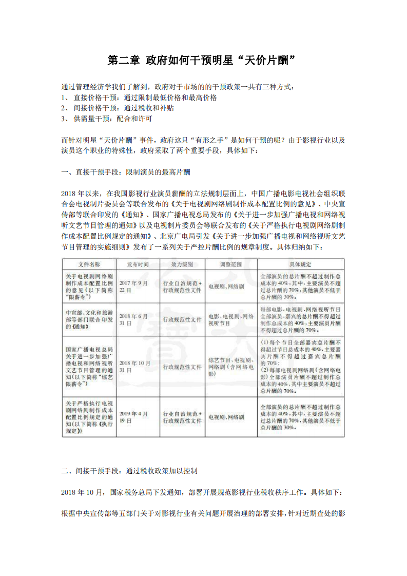 《政府有形之手如何通過(guò)政策影響企業(yè)效益》-第3頁(yè)-縮略圖