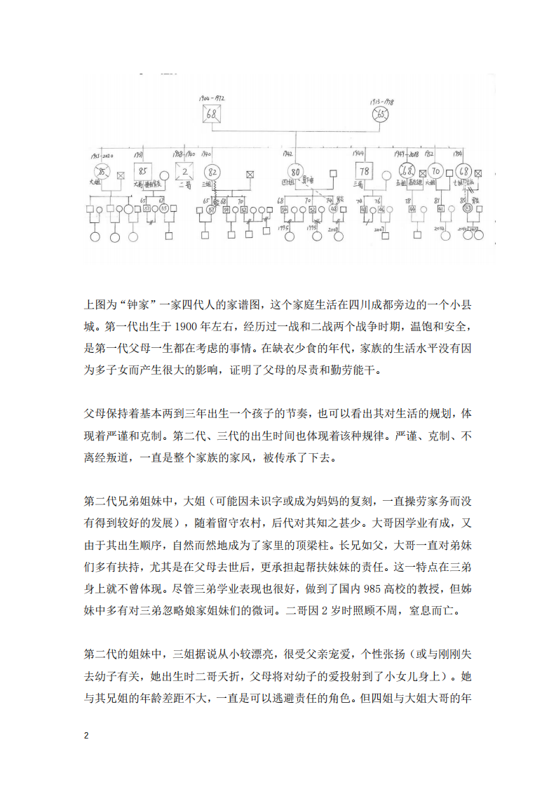 “鐘氏”家族四代的家譜圖及分析-第2頁-縮略圖