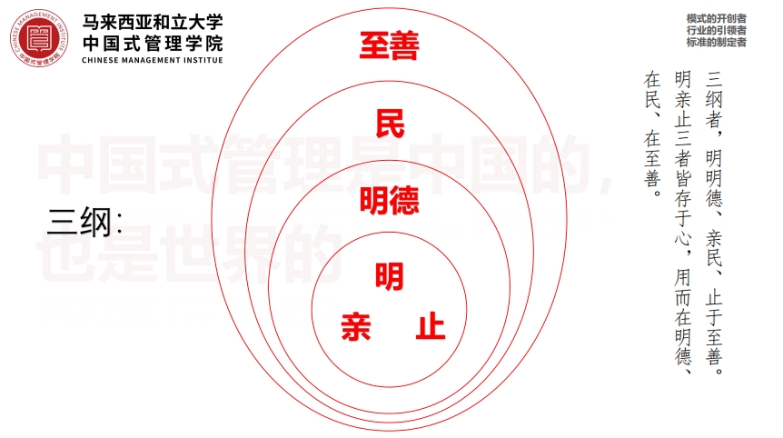 【中国式管理】007期论谈：《大学》的管理智慧（二）-