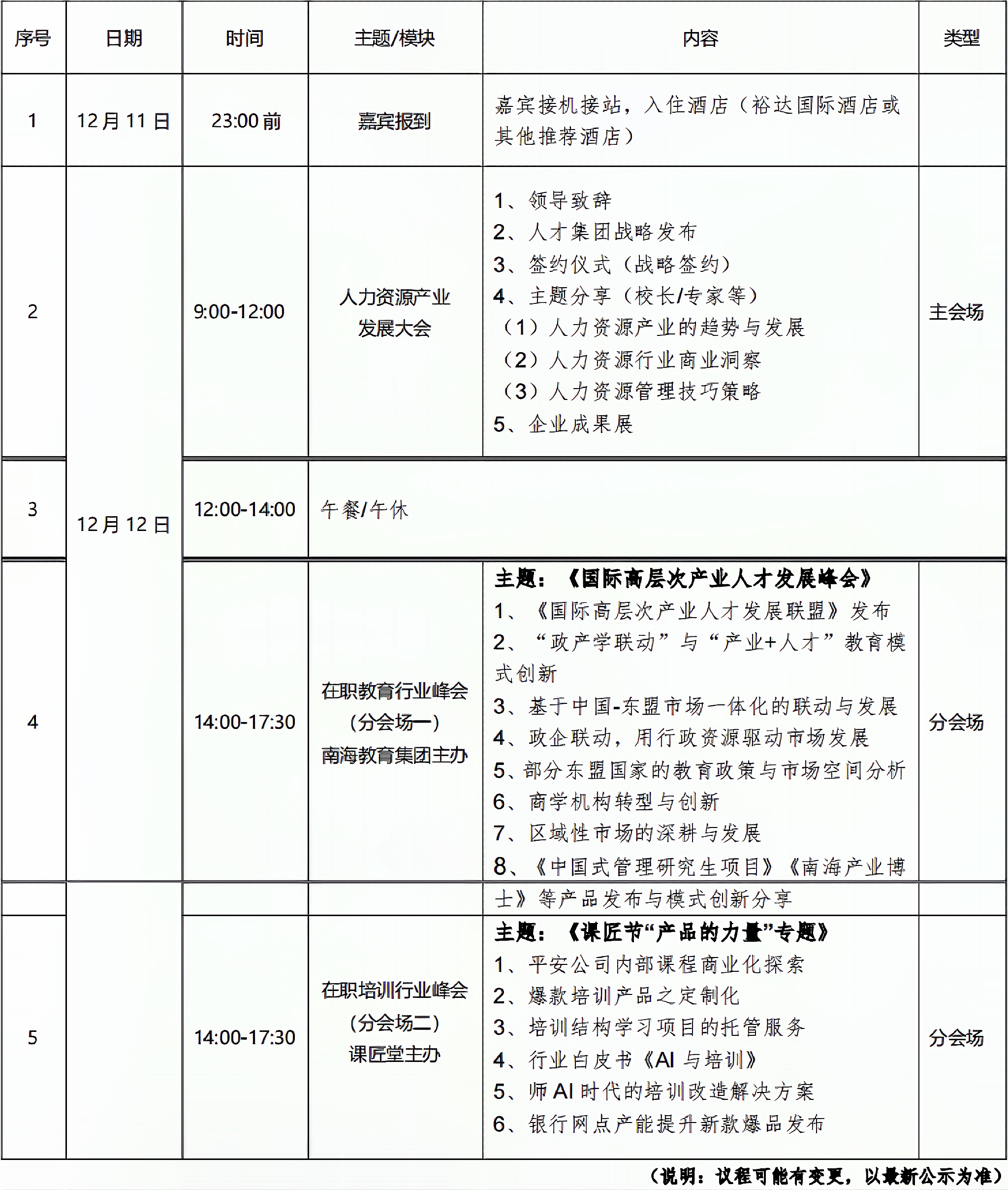 人才大会 | 首届《深邕人力资源产业发展大会》-