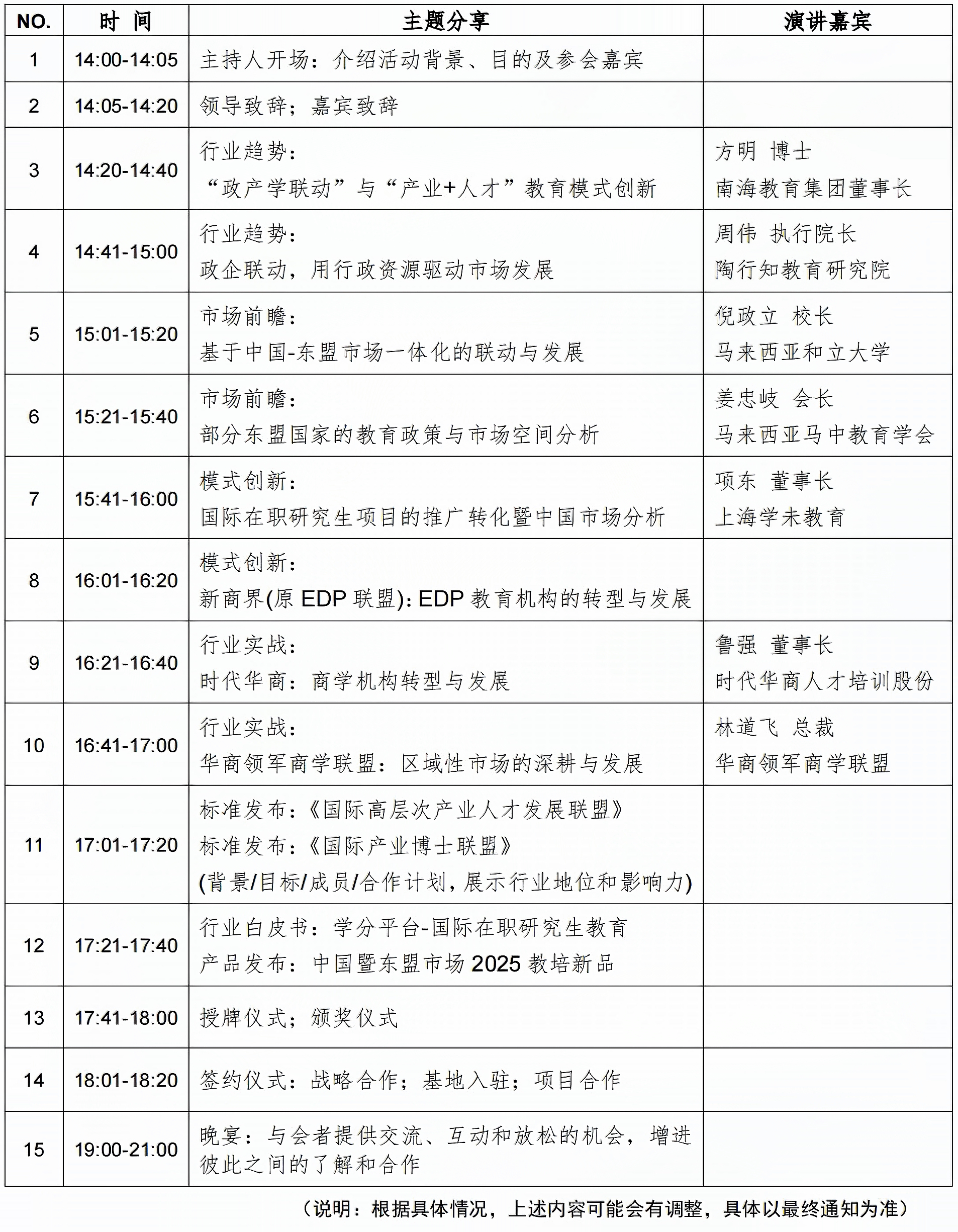 行业峰会 | 首届《国际高层次产业人才发展大会》-