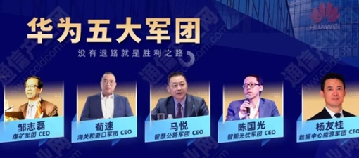 【中国式管理】华为“军团作战”模式横扫5G战场-