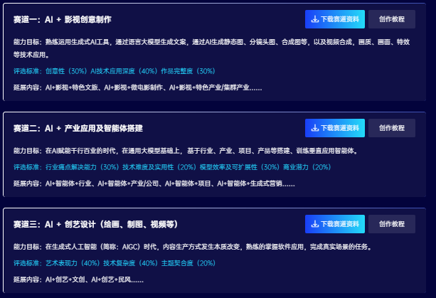 夢想起航，AI 點(diǎn)亮未來——致 AI 愛好者的邀請-
