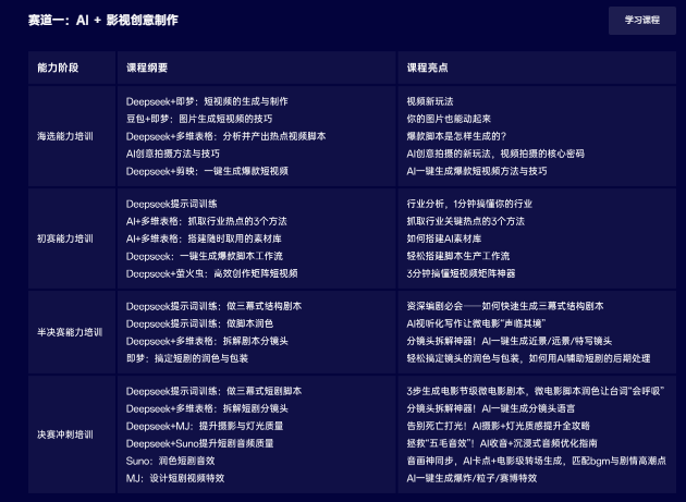 逐夢AI，開啟創(chuàng)新之旅 ——2025“中盟杯”人工智能應(yīng)用技術(shù)創(chuàng)新創(chuàng)業(yè)大賽火熱來襲！-