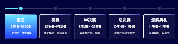 智創(chuàng)未來，AI 賦能夢想 ——2025“中盟杯”Ai應(yīng)用技術(shù)創(chuàng)新創(chuàng)業(yè)大賽揚帆起航！-