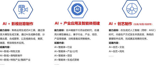 【中盟杯】 | AI應(yīng)用技術(shù)大賽舉辦線下簽約儀式暨商業(yè)模式發(fā)布會-