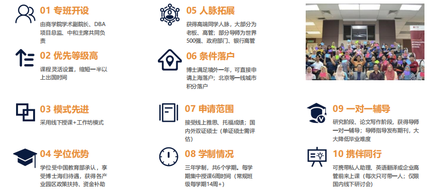 马来西亚理工大学 DBA：开启企业家管理新征程，助力企业腾飞-