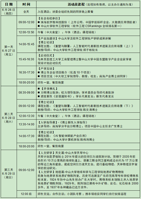 【南海產業博士】“政產學聯動&全球移動課堂”2025年 6月 中山大學站 活動行程規劃概要-