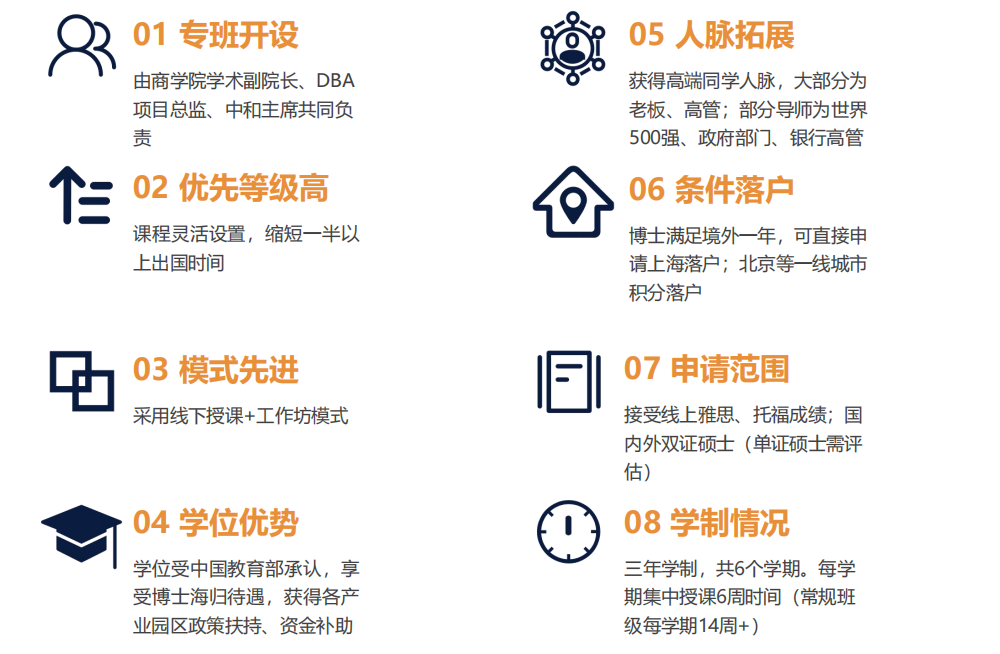 馬來(lái)西亞理工大學(xué) UTMS DBA 定制班:解鎖高層管理者的未來(lái)領(lǐng)導(dǎo)力密碼-
