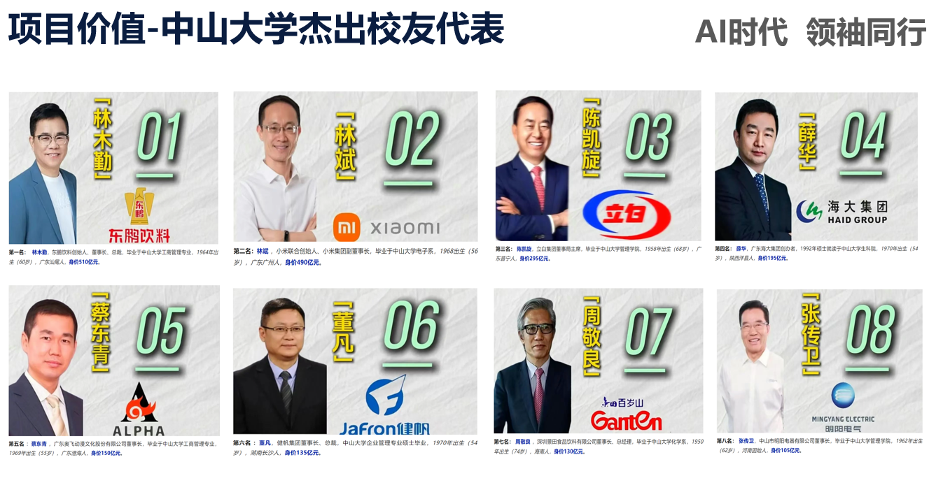 马来西亚理工大学暨中山大学双培计划：赋能商业领袖，领航 AI 时代-