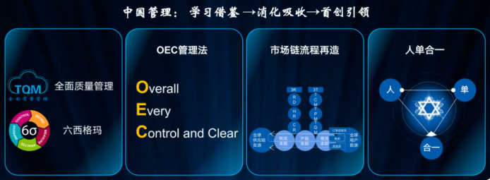 【中國式管理】海爾集團(tuán)董事局主席周云杰：“中國管理，未來可期?！?