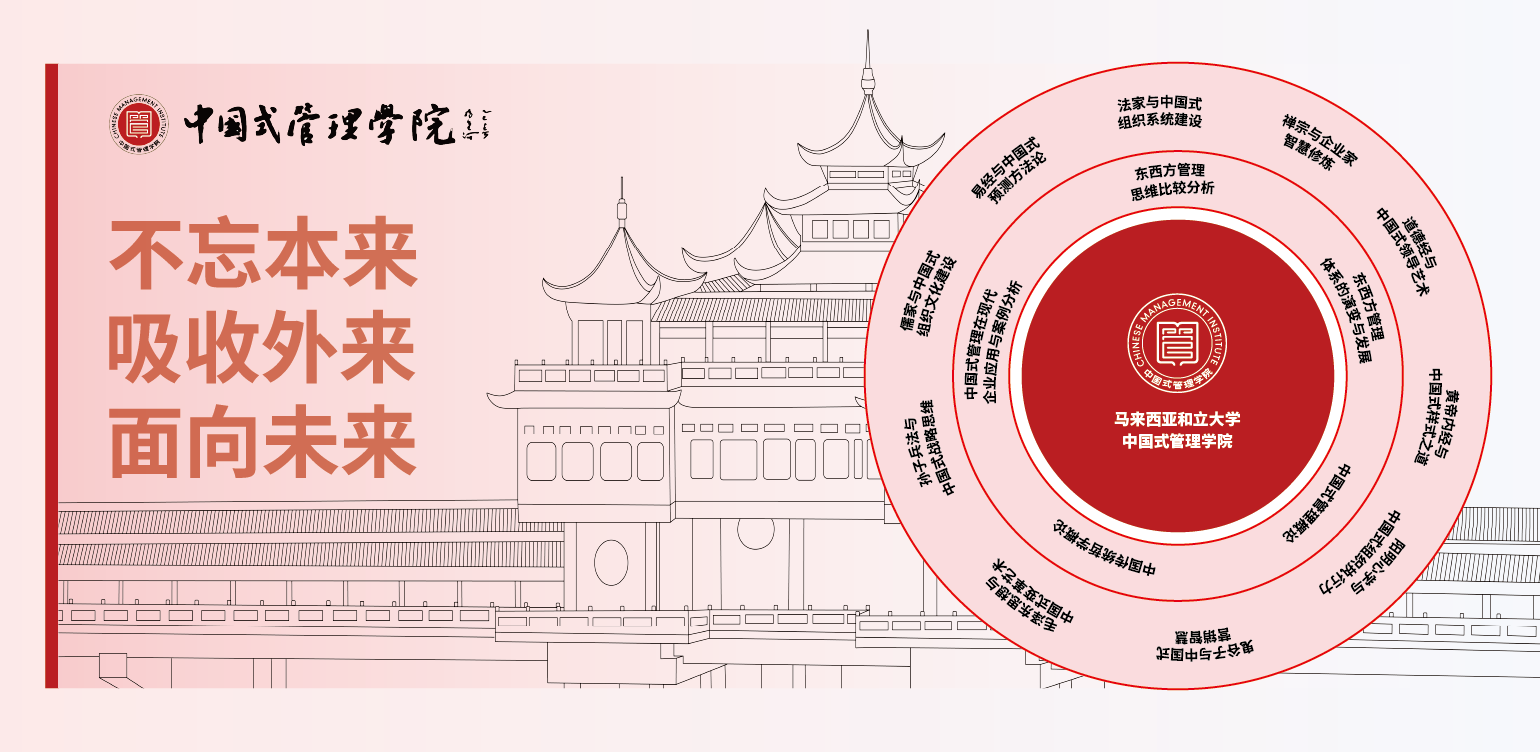 【中國式管理】華為“中國式管理” 落地應(yīng)用的標桿案例解析-
