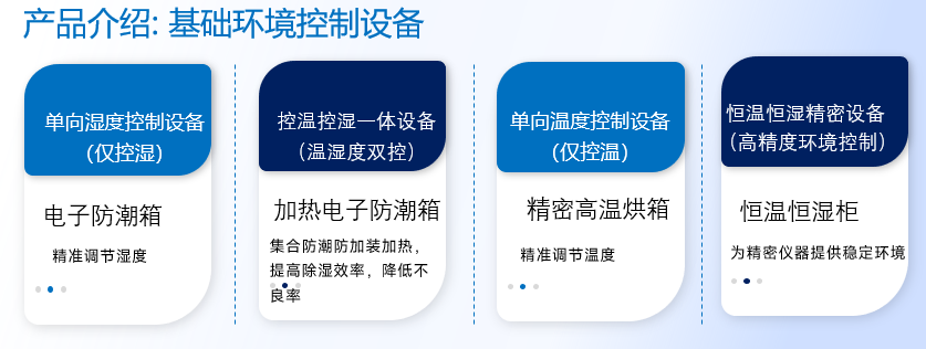 產(chǎn)業(yè)博士 | 邰海峰：《打造安全存儲(chǔ)新標(biāo)桿，推動(dòng)行業(yè)向前》-