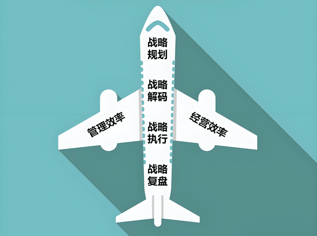 AI 時代的企業進化論：下一輪增長從哪里開始？-