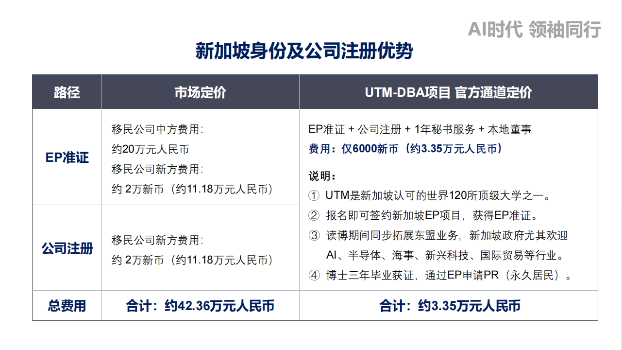 出海浪潮來(lái)襲!未來(lái)10年,企業(yè)家如何抓住這波“出海紅利”?-