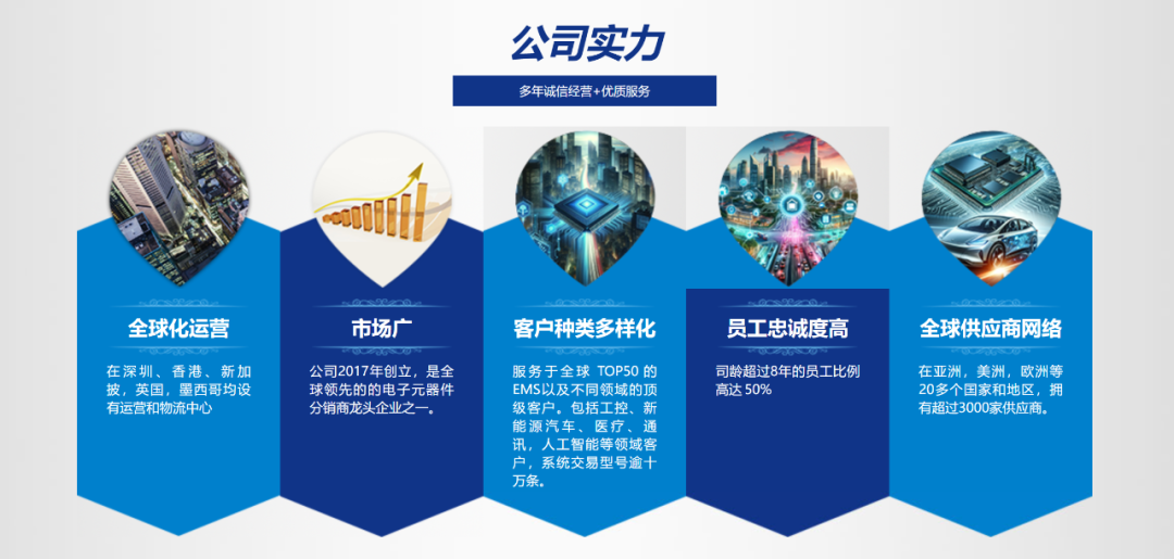 产业博士 | 王涵：讯腾芯方案--效能驱动价值-