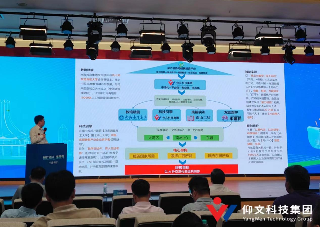 仰文科技集团亮相南A中心场景秀——展示AI赋能教育行业新路径-1