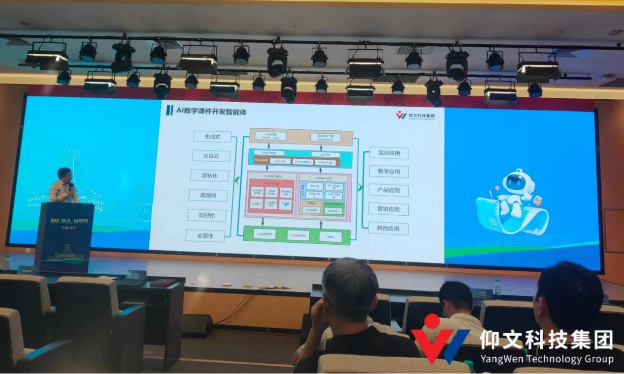 仰文科技集团亮相南A中心场景秀——展示AI赋能教育行业新路径-2
