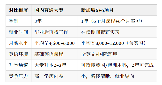 企業(yè)的第二增長曲線，從AI開始——深度解析AI應(yīng)用人才發(fā)展大會帶來的商業(yè)價值-