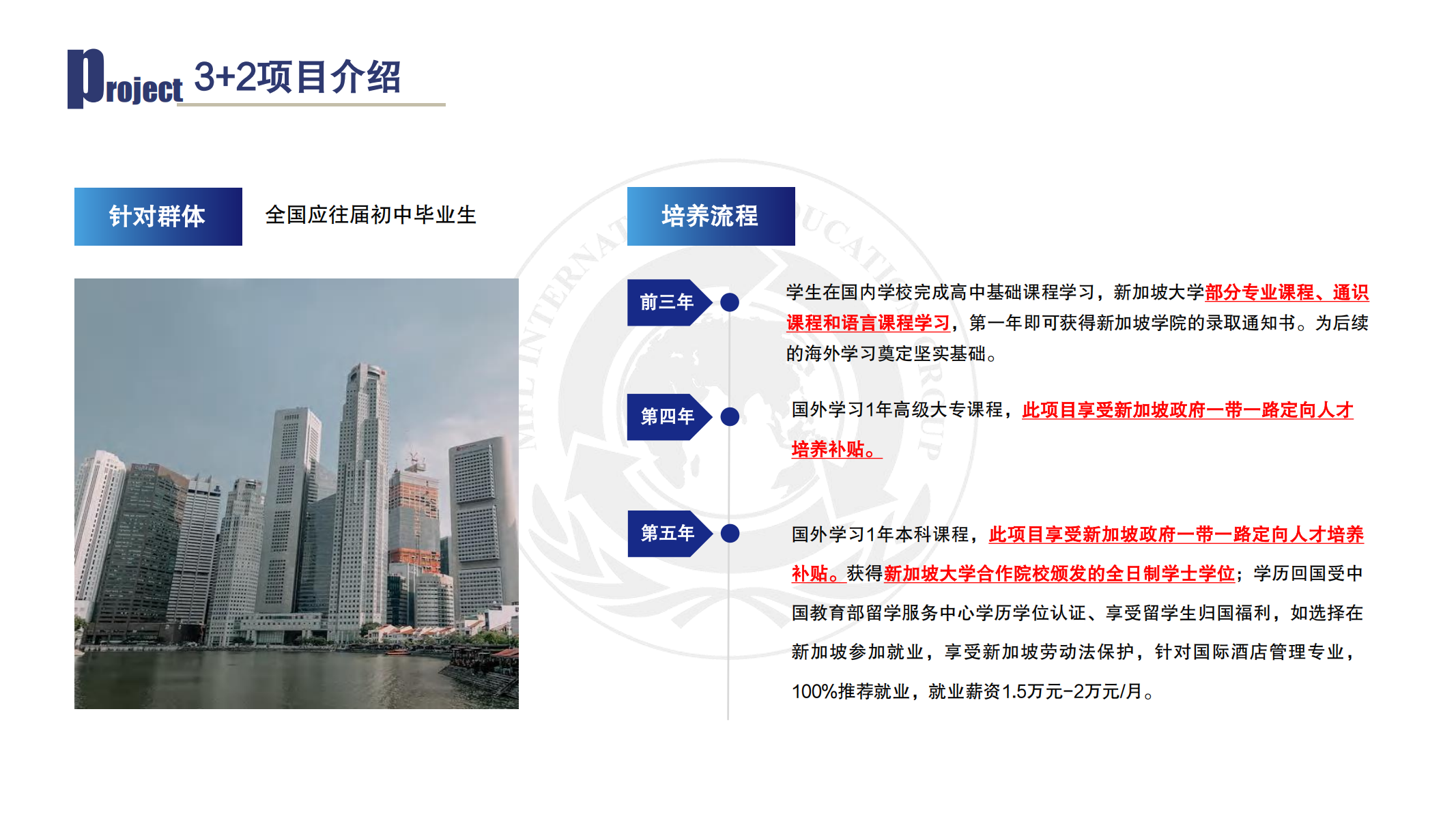 從10萬到30萬，新加坡本科這樣選更劃算-