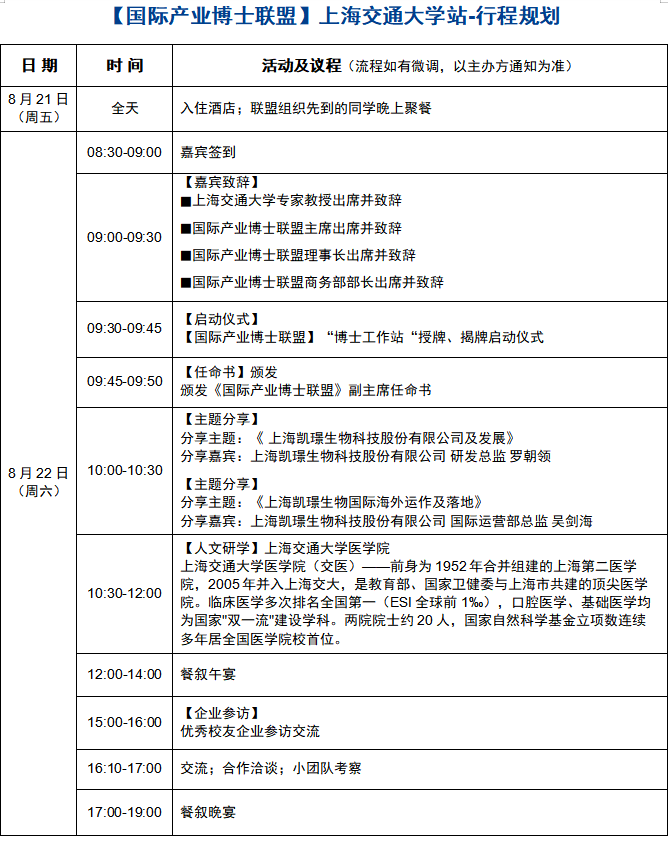 活动通知 | 【国际产业博士联盟】“政产学联动&全球移动课堂”  走进上海交通大学-
